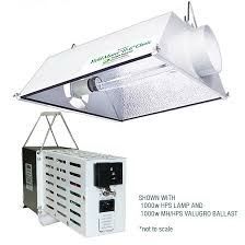 Fixture With Ballast 1000w