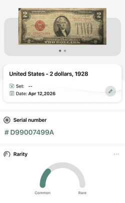 Rare 1928 United States $2 Bill