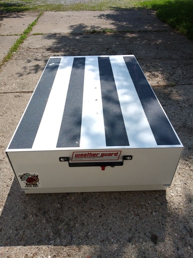 Packrat Weatherguard Tool Box