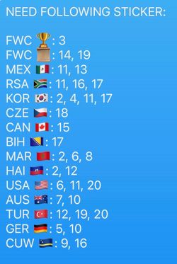 Trading - World Cup 2026 Panini Sticker Cards