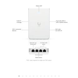 Access Point UniFi U6 in-wall