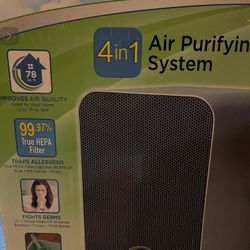 Germguardian Air Purifier 