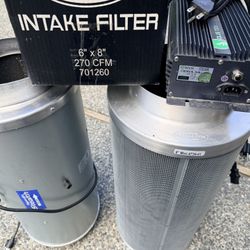 Greenhouse Ventilation 