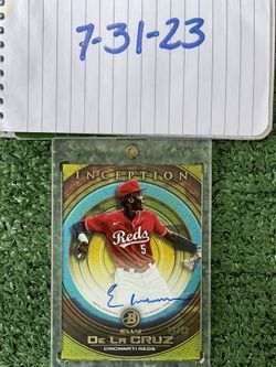 Elly De La Cruz Cards