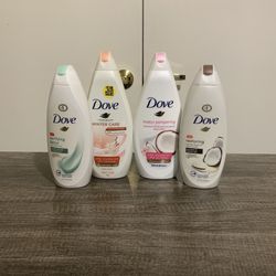 Self & Body Care Products 