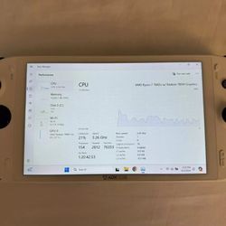 Aokzoe A1 Pro Ryzen 7840u 32gb DDR5 512gb SSD