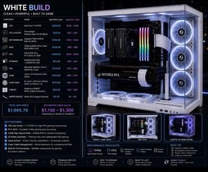 White gaming beast