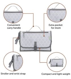 Baby Portable Changing Pad, Diaper Bag, Travel Mat Station Red Large