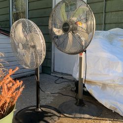 MASTER FORCE INDUSTRIAL FAN 
