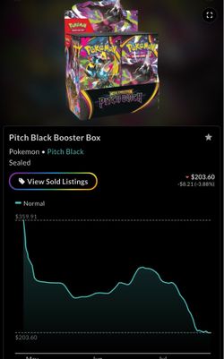pitch black