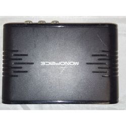 HDMI Converter Input: HDMI, S-Video, CVBS, L, R