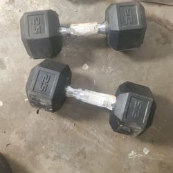 Weights
