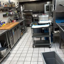 restaurant equipment kitchen inventory 