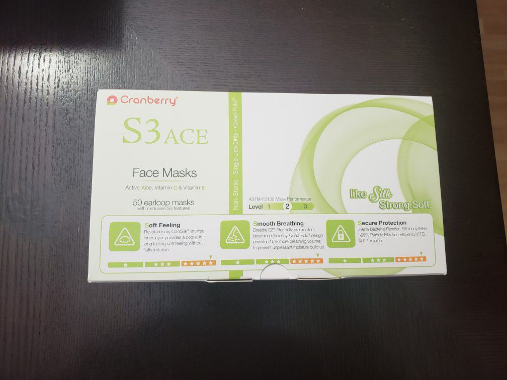 CRanberry S3 Ace Face masks level2