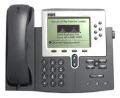 New! Cisco IP Phone 7960