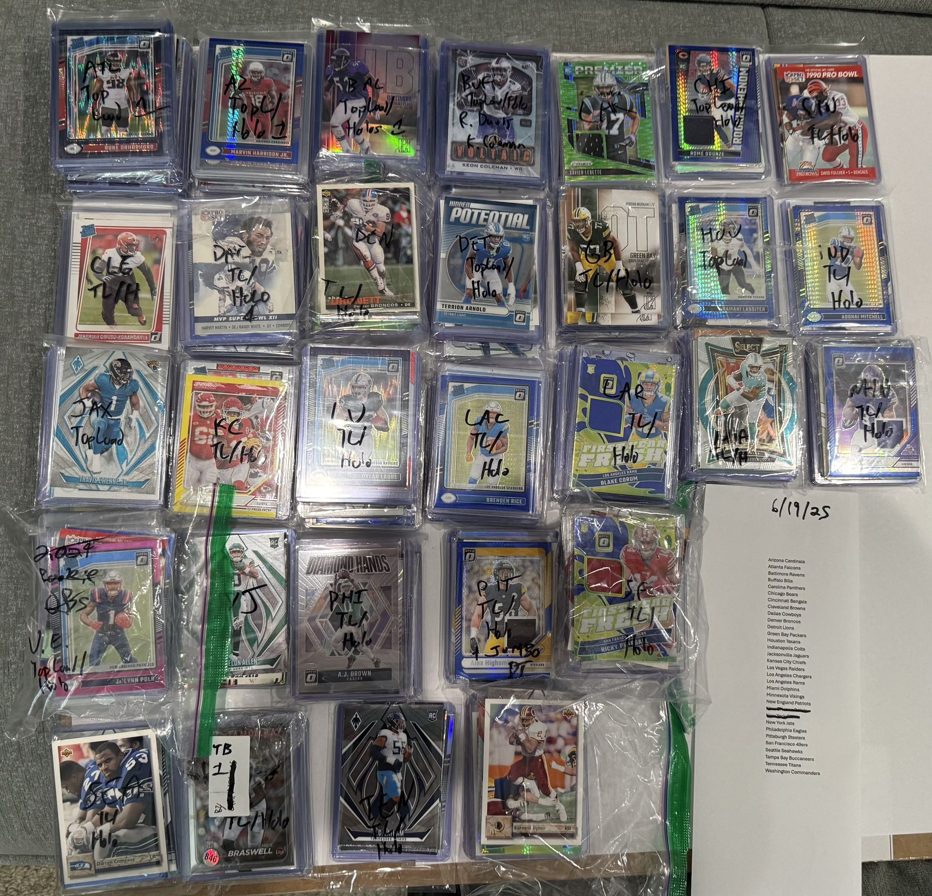 NFL Football Cards Inventory Dump