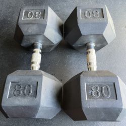 80 lbs Hex Dumbbell Weights….  Home Gym Fitness…