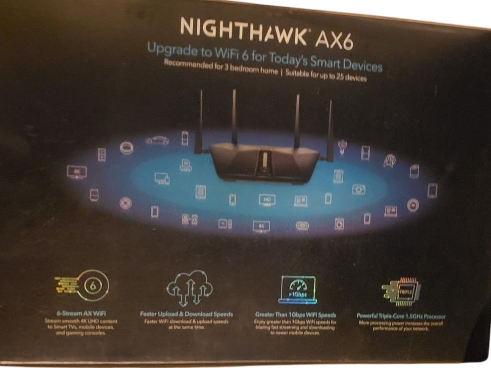 Nighthawk AX6