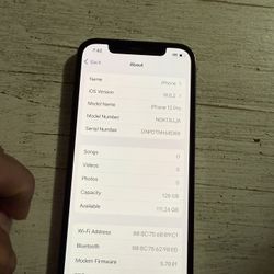 iPhone 12 Pro. 