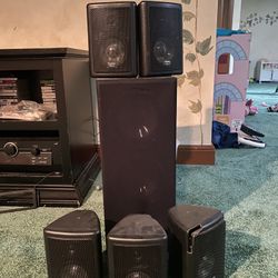 Speaker Surround Sound
