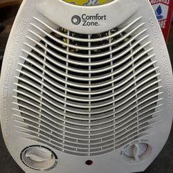 HEATER $15 Fcp 2225 