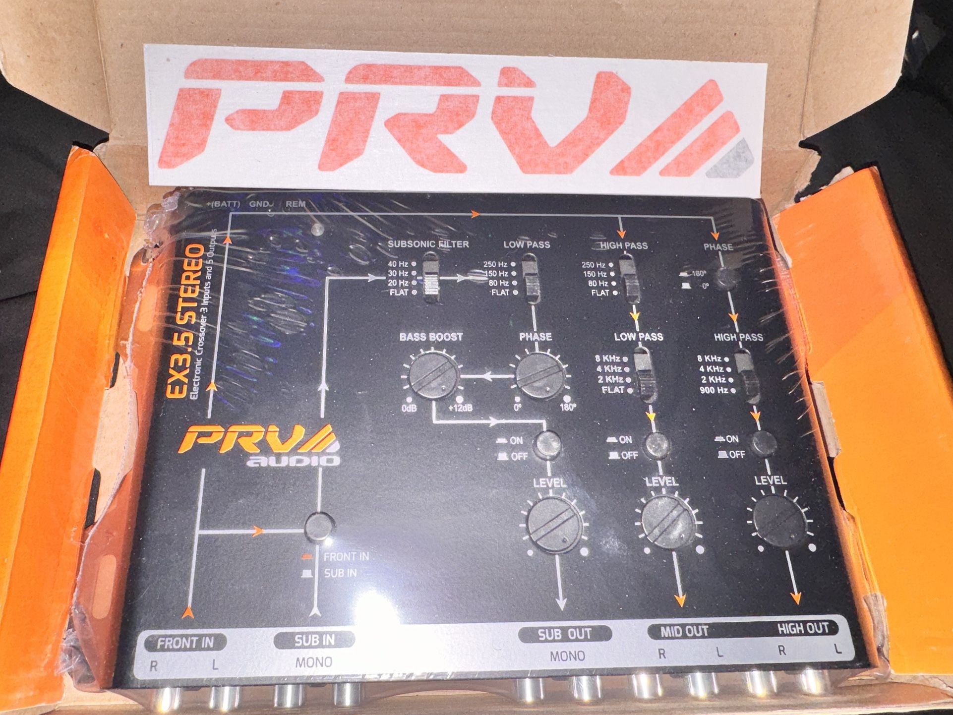 PRV EX3.5 CROSSOVER 