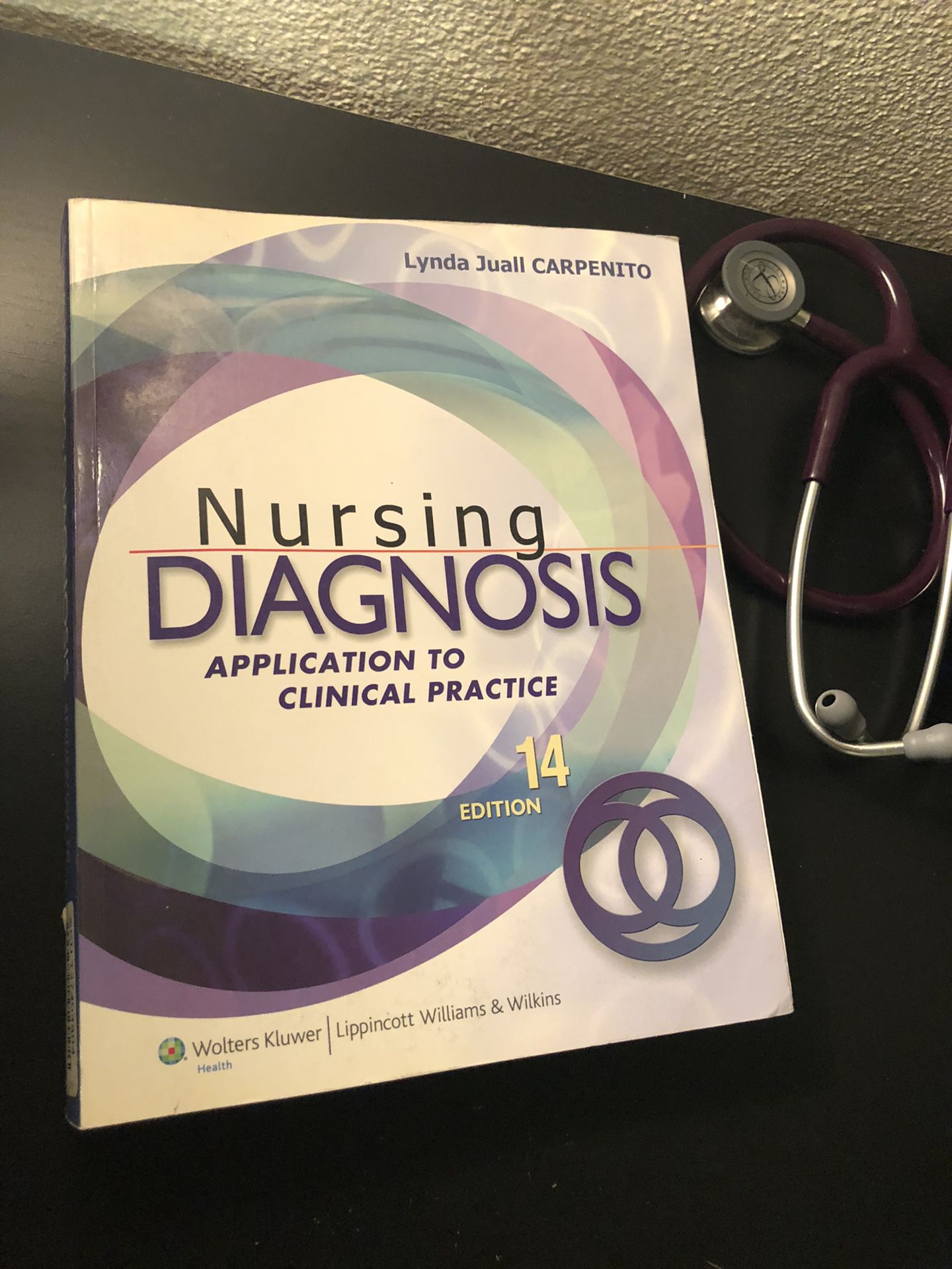 Nursing diagnosis