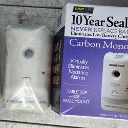 4 Carbon monoxide Detector  
