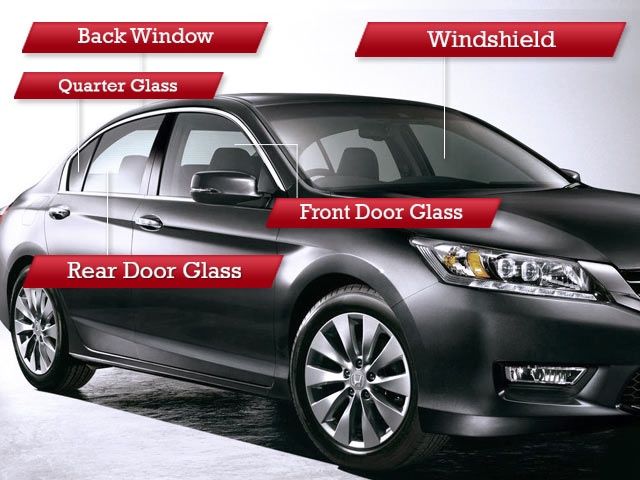 Auto Glass Parts And Windshields