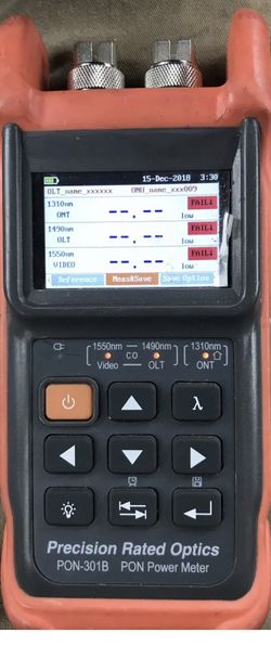 Fiber Optic Meter