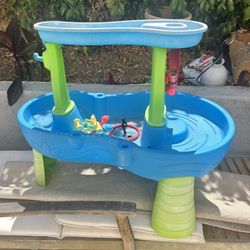 Water Table