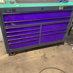 Matco Tool Box