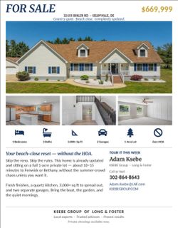 3bd 3bath 1 Acre no HOA