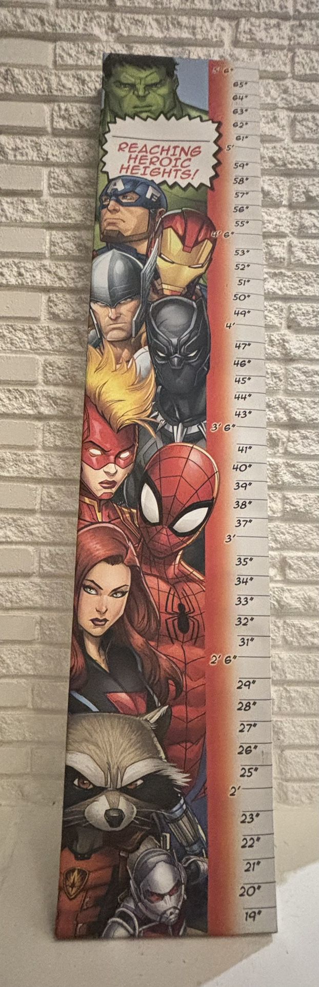Marvel Super Heroes Growth Chart