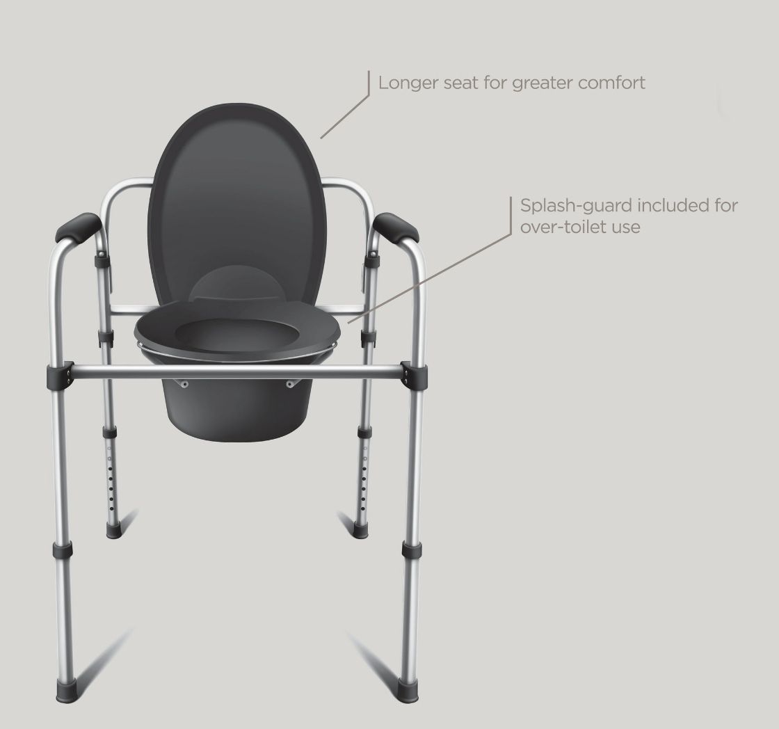 Equate Bedside Walmart Commodes Raised Toilet Seat Walmart Bedside