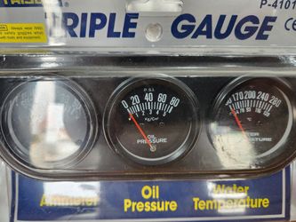 Gauges