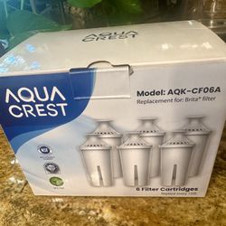 AQUA CREST Filter Cartridges