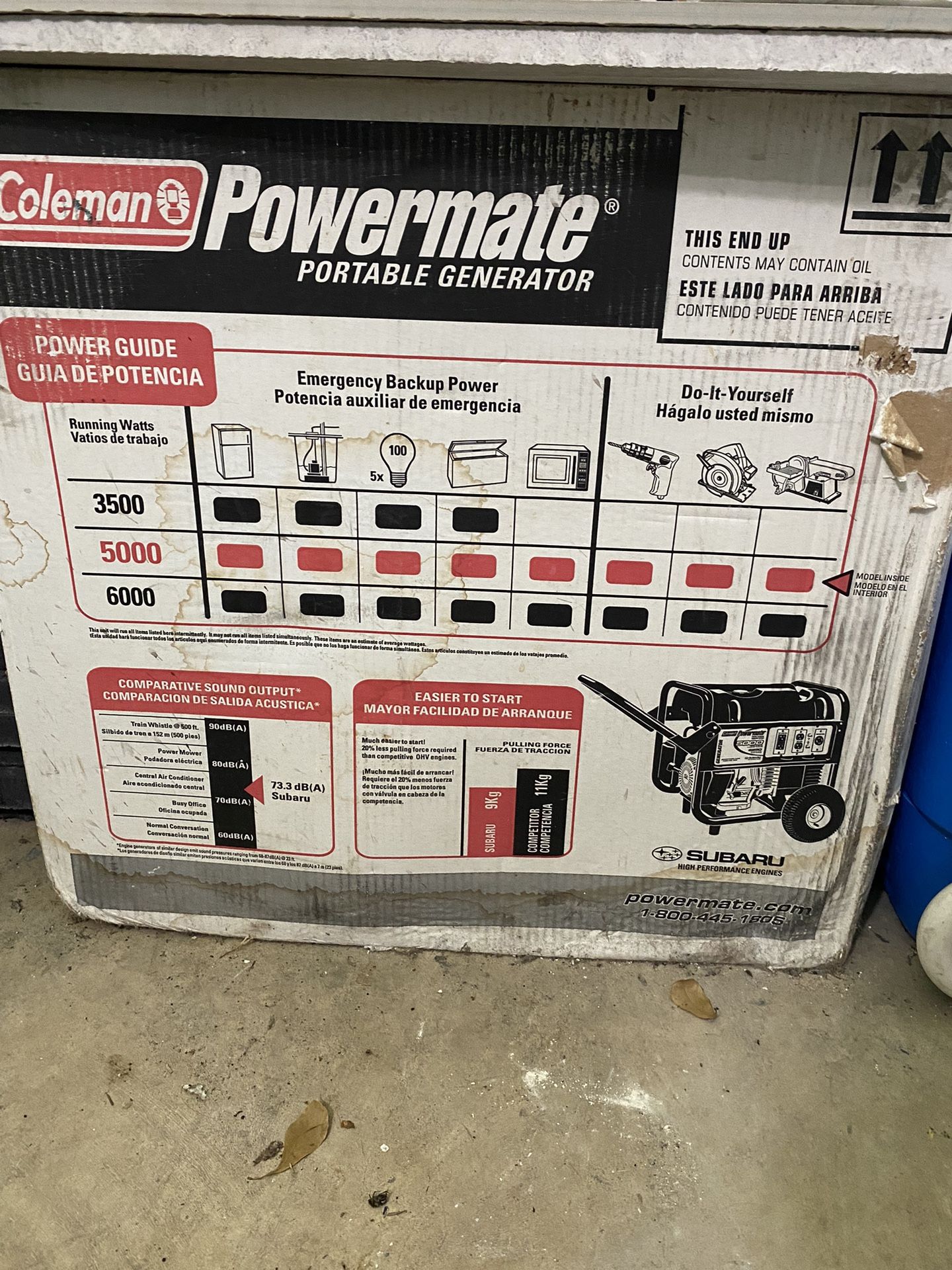 Coleman Powermate Gas Generator Model 5000