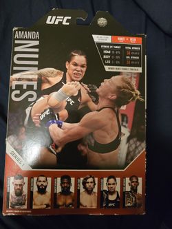 Ufc Amanda Nunes