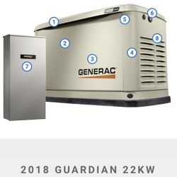 Generac 22,000 kw Generator 