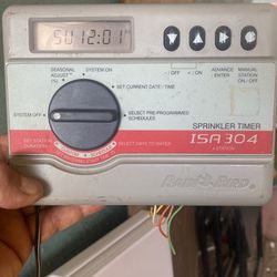 Sprinkler Times 