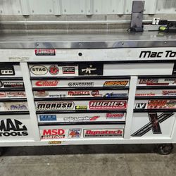 Mac Tool Box