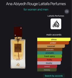 Ana Abiyedh Rouge Unisex