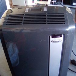 Indoor Ac Delonghi