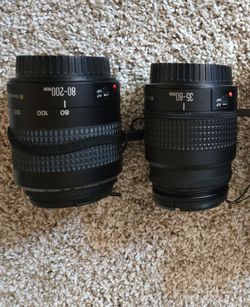 Canon DSLR Lenses and Accessories