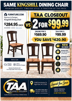New Raymour & Flanigan Kingshill Dining Chairs