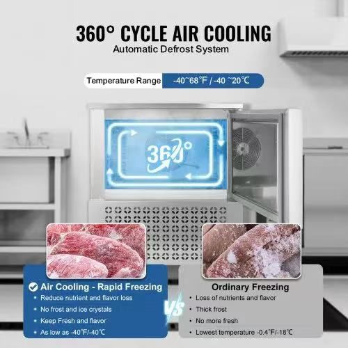 Commercial Blast Freezer, 114 L / 4 Cu.ft Blast Chiller with 5 Trays, Blast Chiller Freezer Chest with 4 Freezing Modes, Stainless Steel Food Blast F