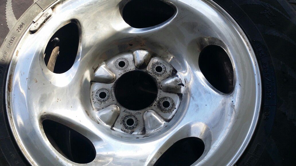 Rims for Ford F150