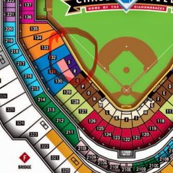 Dbacks VS Dodgers