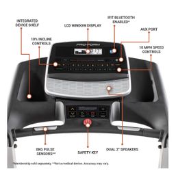 Proform treadmill 430i hot sale